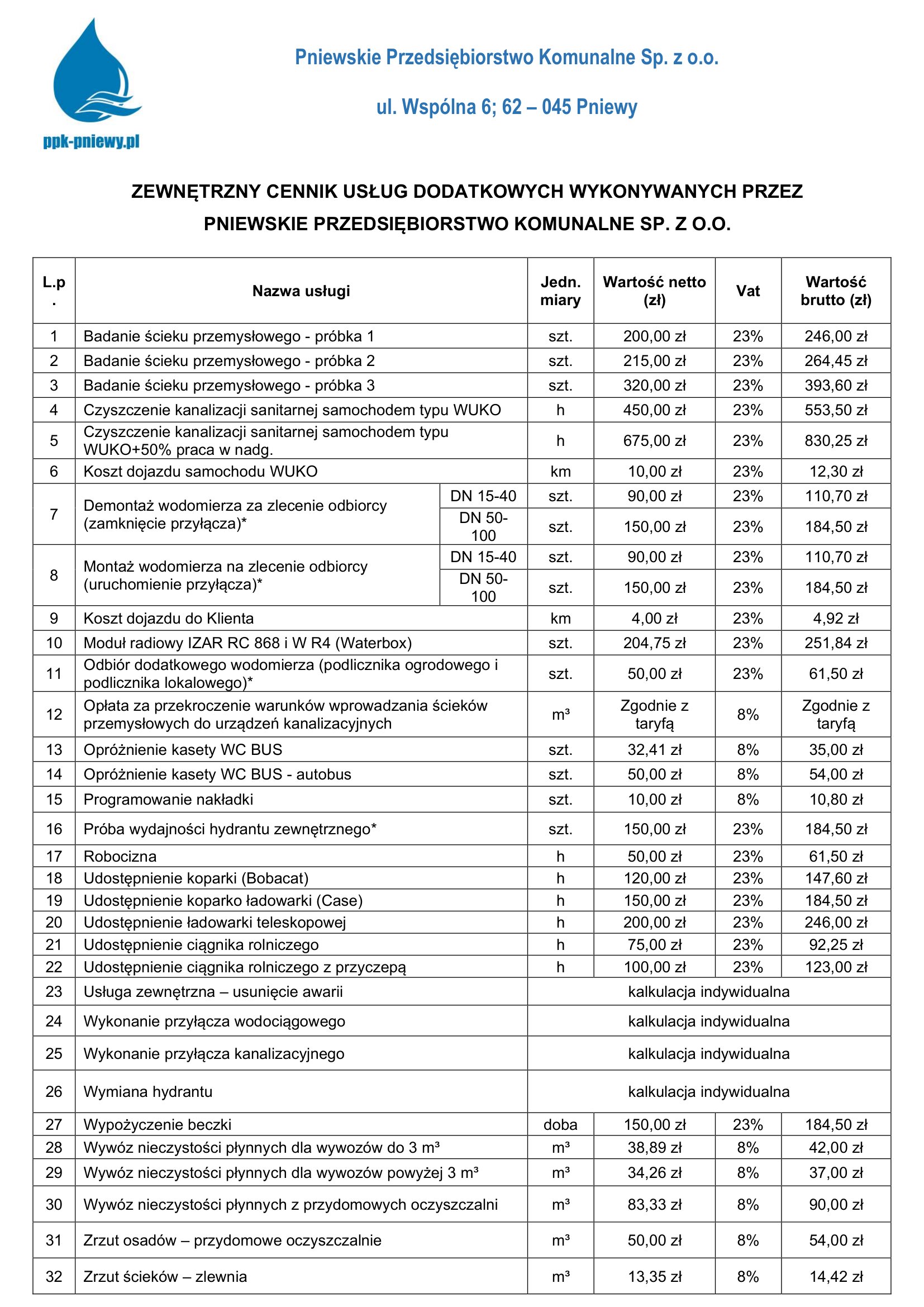 Storna 1 cennika usług dodatkowych