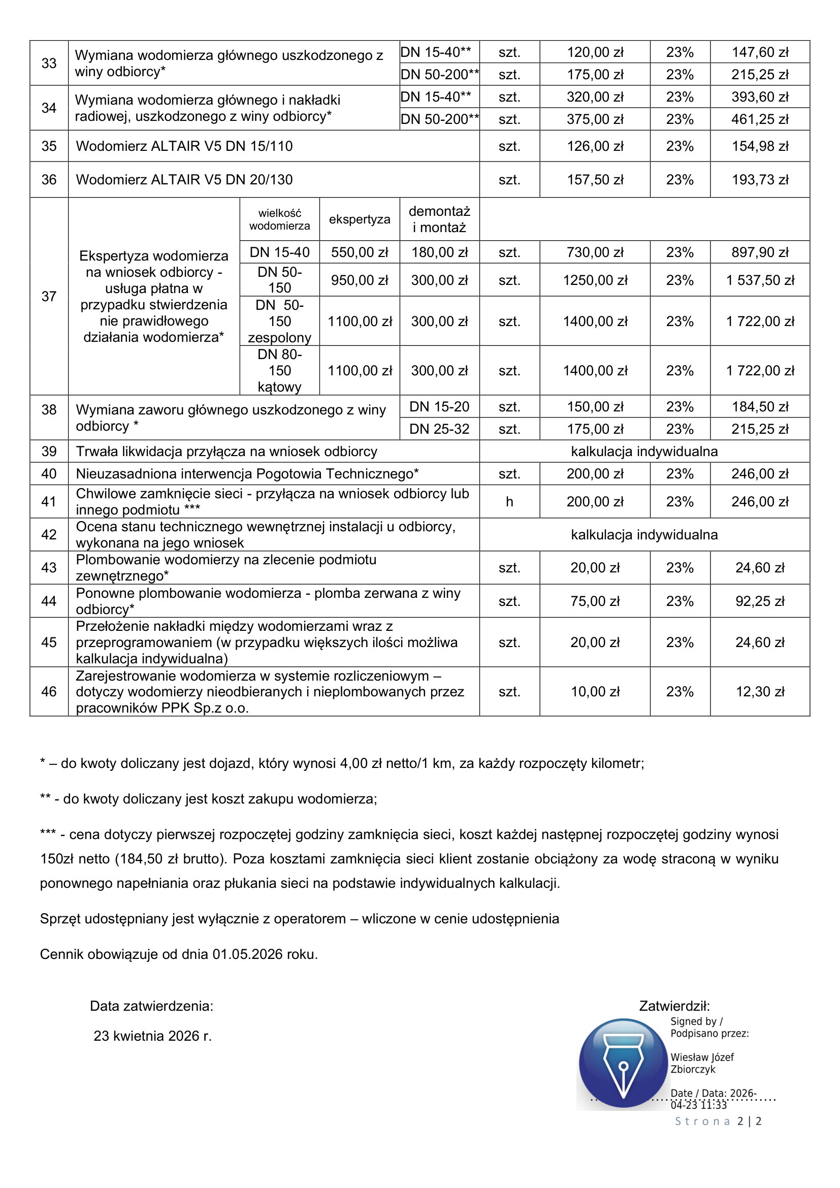 Storna 2 cennika usług dodatkowych