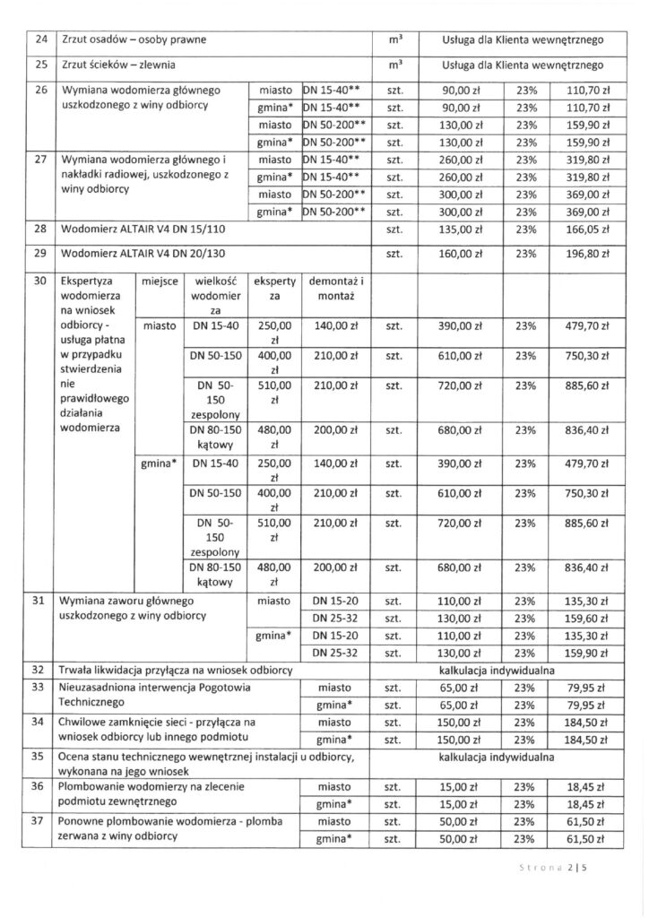 Storna 2 cennika usług dodatkowych